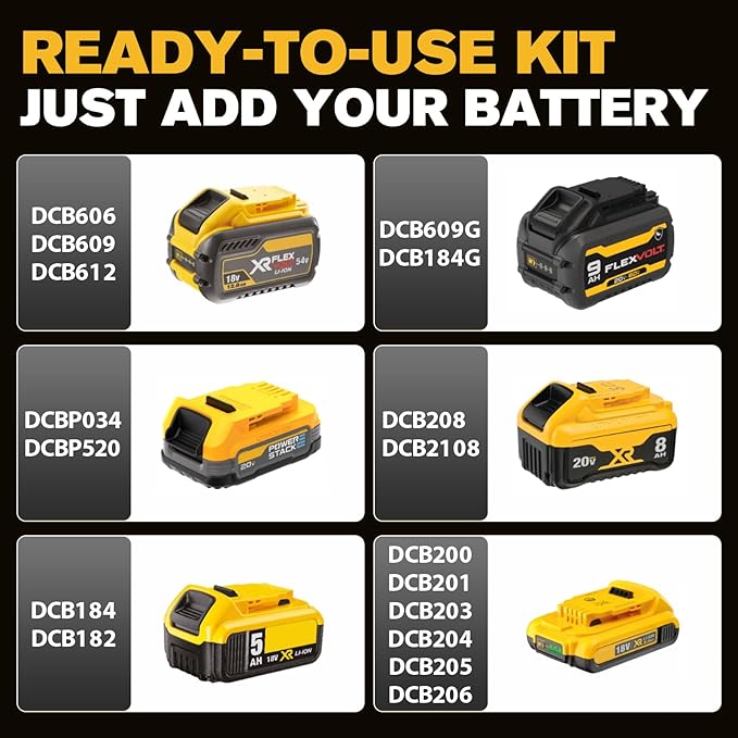 20V Cordless Impact Wrench for DeWalt Battery, 1500Nm (1106 Ft-Lbs) 1/2" Brushless Impact Gun, 3-Speed High Torque Power Tool for Tire Removal, Rusted Bolts, Heavy Equipment(No Battery)