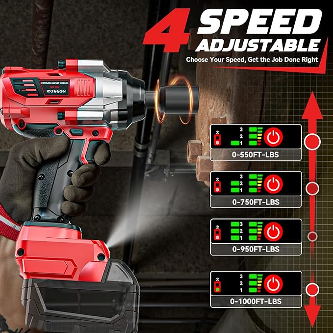 Cordless Impact Wrench 1/2” Compatible with Milwaukee 18v Battery(No Battery), 1000FT-LBS(1360N.m) High Torque Impact Driver, Electric Impact Gun with LED Work Light, Variable Speeds, 4-Speed Control