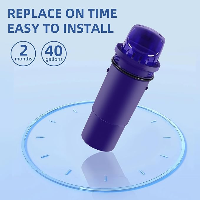 Water Filter Replacement for PUR, PUR Plus Pitchers and Dispensers, 3 pack Water Filters Replace PPF900Z,PPF951K,CRF950Z,PPT700W, PPT711W