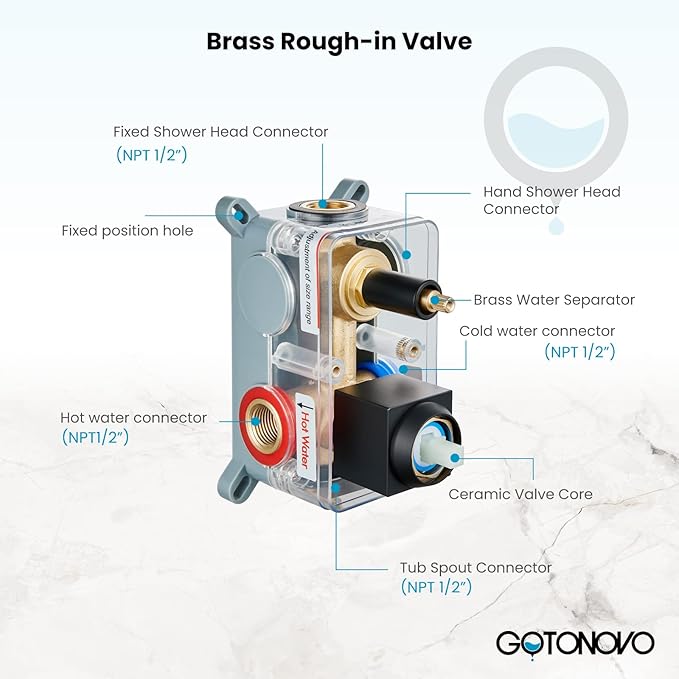 gotonovo Rain Shower Faucet System Set Rainfall Shower Head with Handheld Sprayer Waterfall Tub Spout Wall Mounted Mixer Combo Rough-in Valve and Trim Included 12 Inch Showerhead Oil Rubbed Bronze