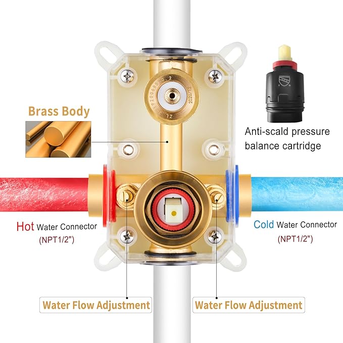 ESNBIA Shower Head System Gold, All Metal Ceiling Shower Faucet Set with Pressure Balance Valve Kit, 10 Inches Rain Head with Handheld Spray, Brushed Gold