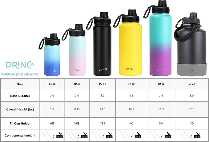 DRINCO Stainless Steel Water Bottle Spout Lid Vacuum Insulated Double Wall Water Bottle Wide Mouth (40oz 32oz 22oz 18oz 14oz) Leak Proof Keeps Cold or Hot (32 oz, 32oz Barn Red)