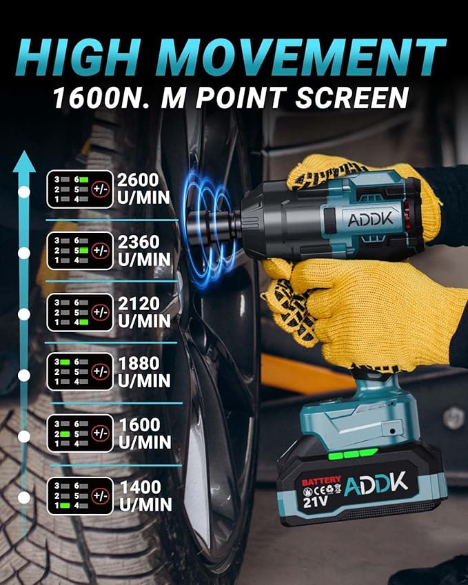 21V Cordless Impact Wrench Kit, 1200Ft-lbs (1600N.m) 1/2" Brushless Impact Gun with 6 Mode Speed, Electric 2600RPM High Torque Power Impact Driver for Car Truck Mower (1600Nm)
