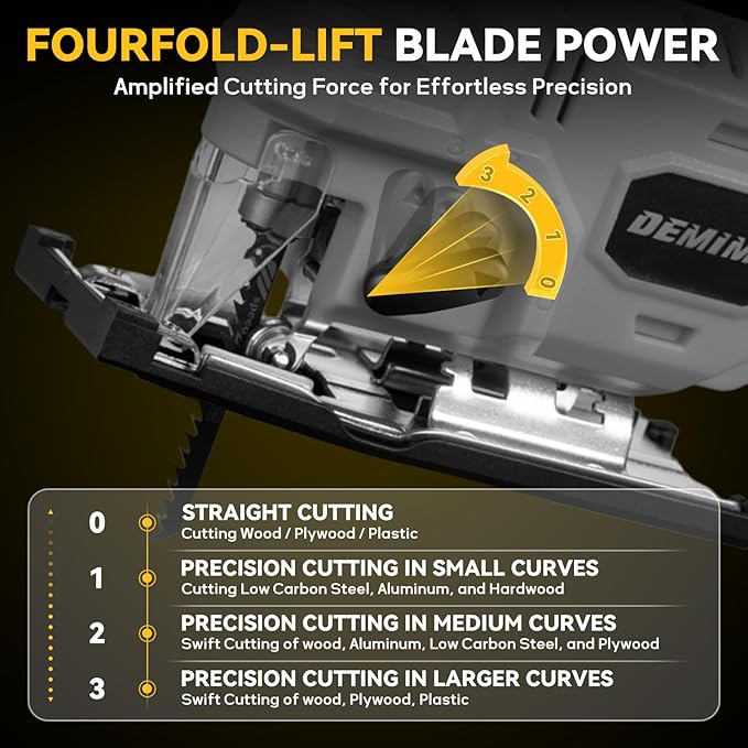Cordless Jig Saw for De-Walt 20V Battery, 7 Speed Variable Up to 3200RPM, LED Light, 45° Bevel Cuts, 3 Orbital Motions, with Jig Saw Blade for Straight/Curve/Circle Cutting(Battery Not Include)