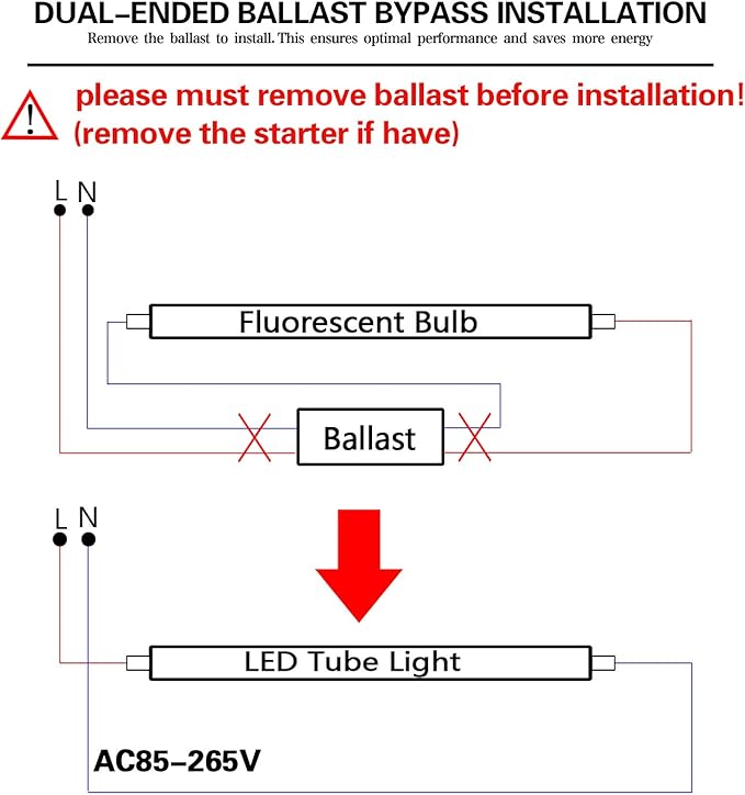 25-Pack, T8 T10 T12 LED Tube Lights, 60W 6500LM, 6000K Cold White, Led Bulbs 4 Foot 3 Rows, Super Bright, Dual Ended Power, Remove Ballast, Clear Cover