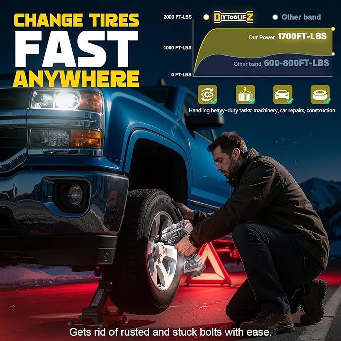 Cordless Impact Wrench 1/2 inch Compatible with Dewalt 20v Battery, 1700 Ft-lbs High Torque Impact Driver with 6Pcs Sockets & Storage Case, Brushless Electric Impact Gun with 4-Speed & LED Light