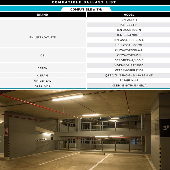 LUXRITE 30-Pack 4FT T5 LED Tube Lights, Type A+B, 24W=54W, 3000K Soft White, 45.78", Ballast and Ballast Bypass Compatible, Single or Double End Powered, F54T5 Fluorescent Replacement, Damp Rated