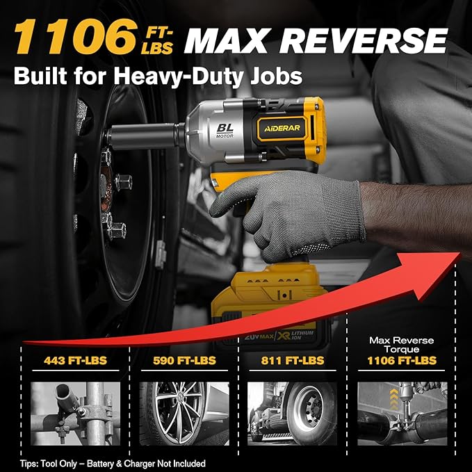 20V Cordless Impact Wrench for DeWalt Battery, 1500Nm (1106 Ft-Lbs) 1/2" Brushless Impact Gun, 3-Speed High Torque Power Tool for Tire Removal, Rusted Bolts, Heavy Equipment(No Battery)
