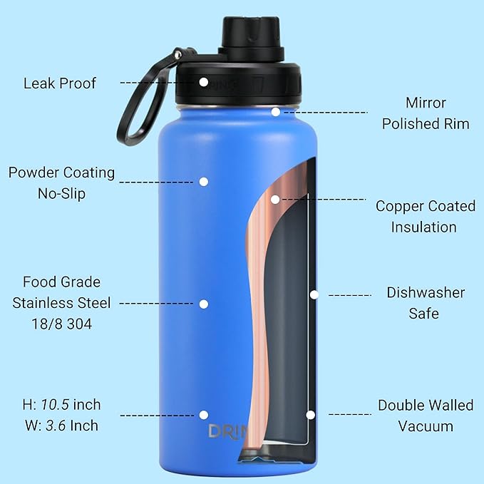 DRINCO Stainless Steel Water Bottle Spout Lid Vacuum Insulated Double Wall Water Bottle USA Flag Military Veteran (32oz US Flag Color Royal Blue, 32oz)