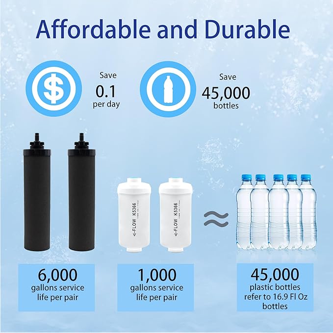 Gravity Water Filter Replacement for Berkey® BB9-2® Black Filters & PF-2® Fluoride Filters, Compatible with Berkey® Gravity Water Filter System, Combo Pack