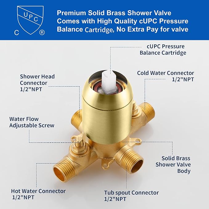 Dual Shower Faucet Set with Tub Spout Tub and Shower Faucet Set Complete Dual Shower Head and Handheld Combo Shower System with Tub Spout Tub and Shower Trim Kit Brushed Gold