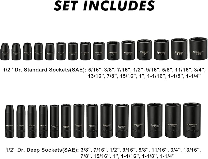 CASOMAN 1/2-inch 70 Pieces Impact Socket Master Set, SAE & Metric from 5/16"-1-1/4",8-24mm, Shallow/Deep Socket with Ratched Hand, Extension Bar and Adapters
