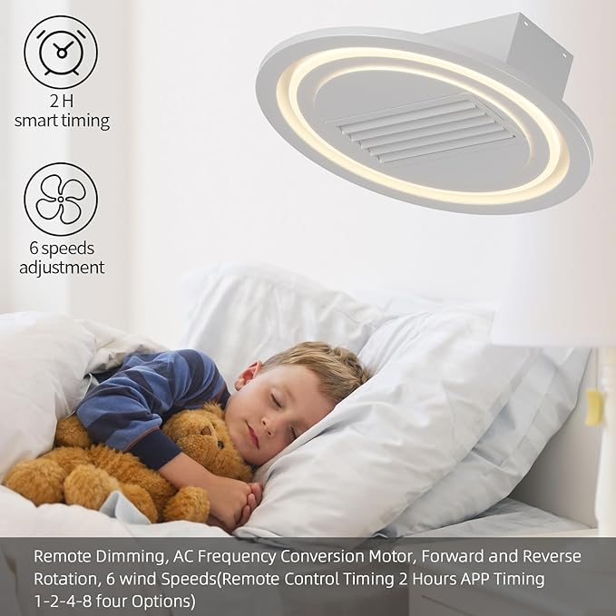 NicBex Ceiling Fan 22 Inch Modern Ceiling Fans with Lights Bladeless Ceiling Fan with Remote Control Ceiling Fans with Reversible Motor for Bedroom, Living Room, White