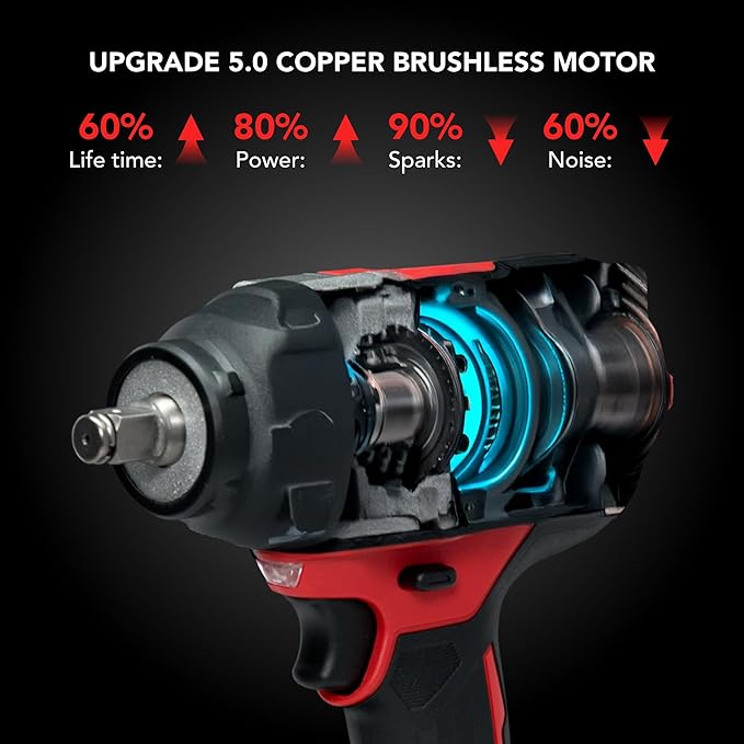 21V Cordless Impact Wrench 1/2" 800N.m (590Ft-lbs), Professional Brushless Impact Gun w/ 2×4.0Ah Batteries, Fast Charger, 3300RPM & LED Light for Auto/Home DIY/Repair/Deck
