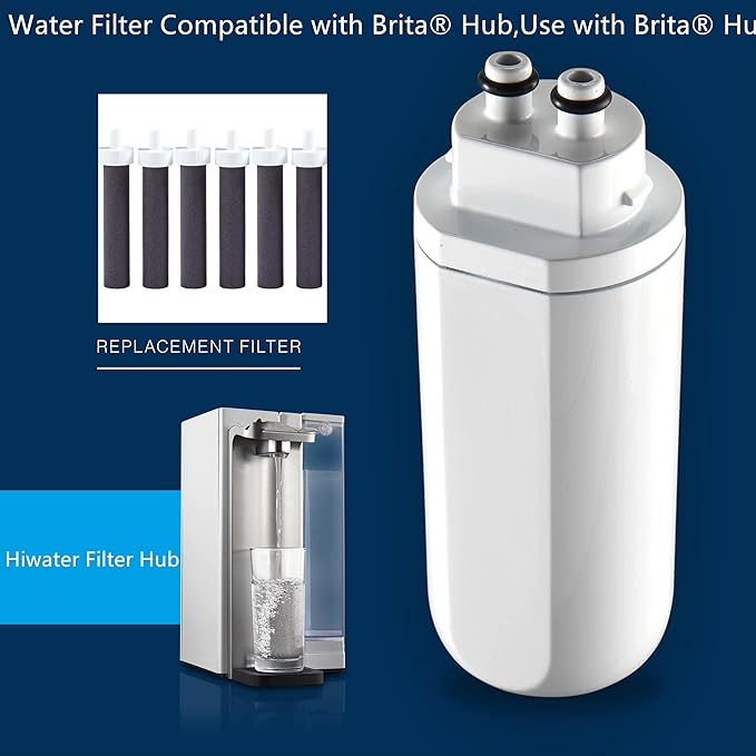 Water Filter Compatible with Brita® Hub,Use with Brita® Hub Instant Powerful Counter Water Filtration Device with 6 Pack Water Bottle Filter, Replacement for Brita® BB06, Brita® Hard Sided