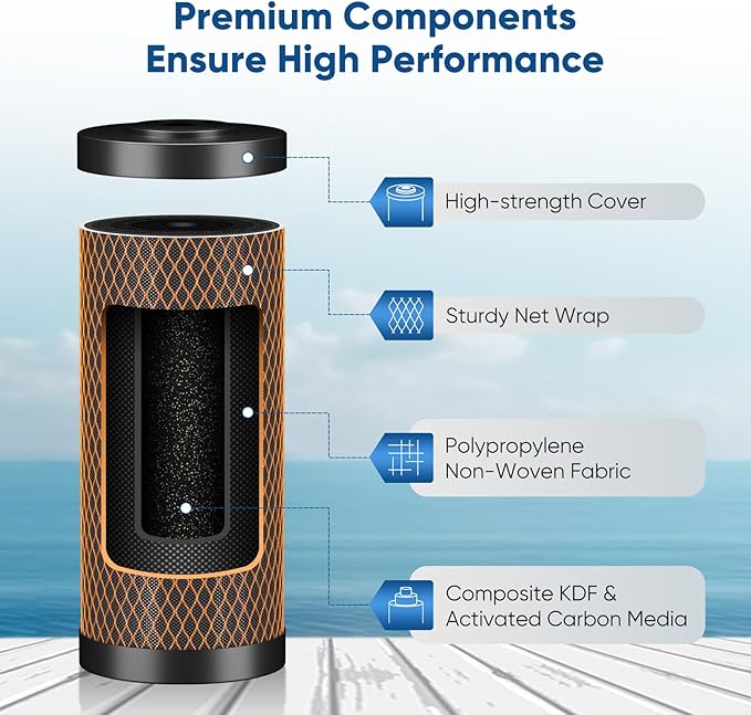 PUREPLUS 5 Micron 4.5" x 10" Whole House Water Filter Combo Kit with Sediment, KDF & Activated Carbon Block Filter, Replacement for RFC-BBSA, HD-950, WFHD13001B, WFHDC8001, FXHTC, GXWH40L,1PACK