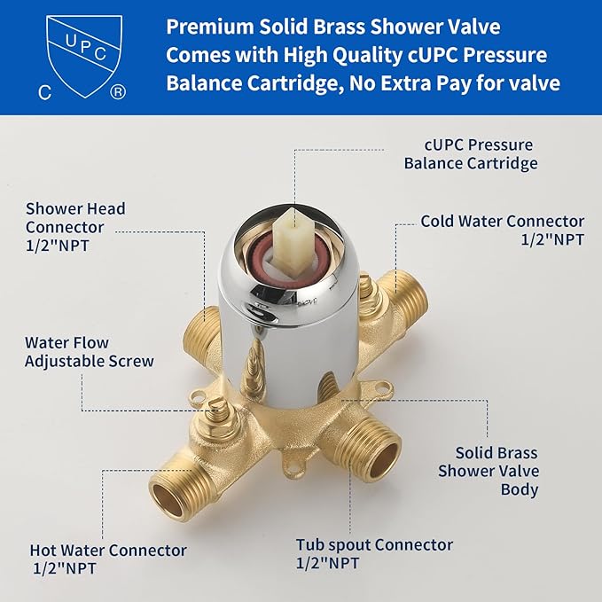 Dual Shower Faucet Set With Tub Spout - Complete Combo System With Handheld and Head - Trim Kit Chrome Polished Fixtures