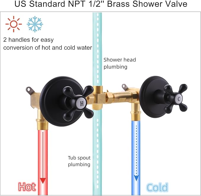 2 Handle Shower Faucet Set, Matte Black Two Handle Shower Faucet Set with Tub Spout 2 Knobs Tub and Shower Trim Kit Combo Set Wall Mounted Shower System Complete