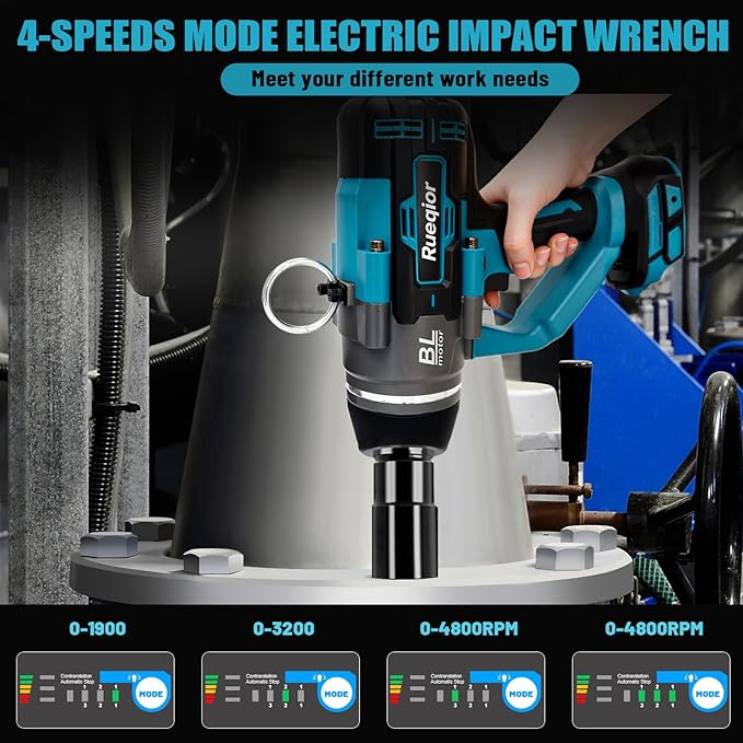 Cordless Impact Wrench 1" for Makita 18V Battery, Impact Wrench 2250FT-LBS(3000N.m) High Torque Brushless Electric Impact, with 4 Modes Power Impact Driver for Car, Truck, Mower (No Battery)