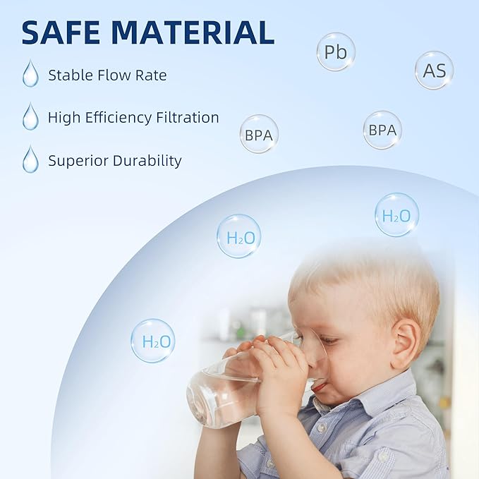 Water Filter Replacement for PUR, PUR Plus Pitcher and Dispenser, Replace PPF900Z,PPF951K,CRF950Z,PPT700W, PPT711W, NSF Certified, Reduce Lead, 2 Pack