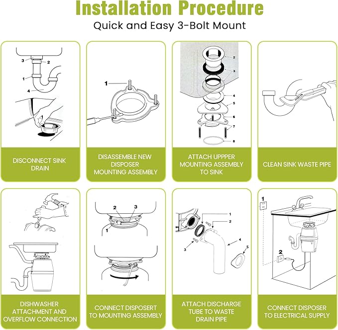 DC Garbage Disposal 3/4 HP Quiet (60dB) with Cord & Dishwasher Hookup for Kitchen Sink Food Waste, 6-Stage Grinding, 3-Bolt, 2700RPM, Continuous Feed, Titanium Stainless Steel, 10-Year Warranty