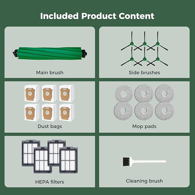 24 Pcs Accessories Kit for iRobot Roomba Plus 405 Combo/505 Combo Robot Vacuum Cleaner, Replacement Parts Include 1 Main Brush, 6 Dust Bags, 6 Mop Pads, 4 Filters, 6 Side Brushes and 1 Cleaning Brush