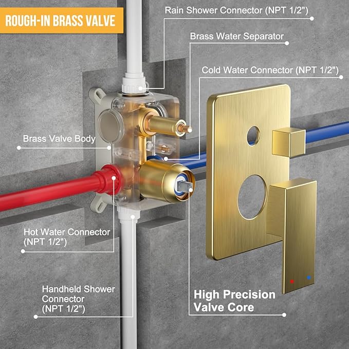 Alesco Shower System, Gold Shower Faucet Set with 10-Inch High-Pressure Rainfall Showerheads and Handheld Spray combo, Showerfixture Include Valve and Trim Kit, Brushed Gold
