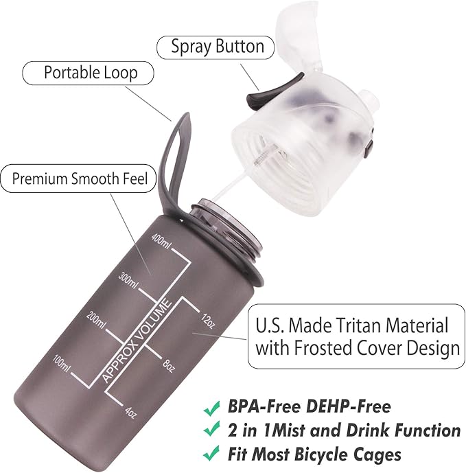 Misting Water Bottle, Spray Mist Sports Bottle for Outdoor Sport Hydration and Cooling Down, BPA-Free Misting Water Bottle with Unique Mist Lock Design (Black-16oz)