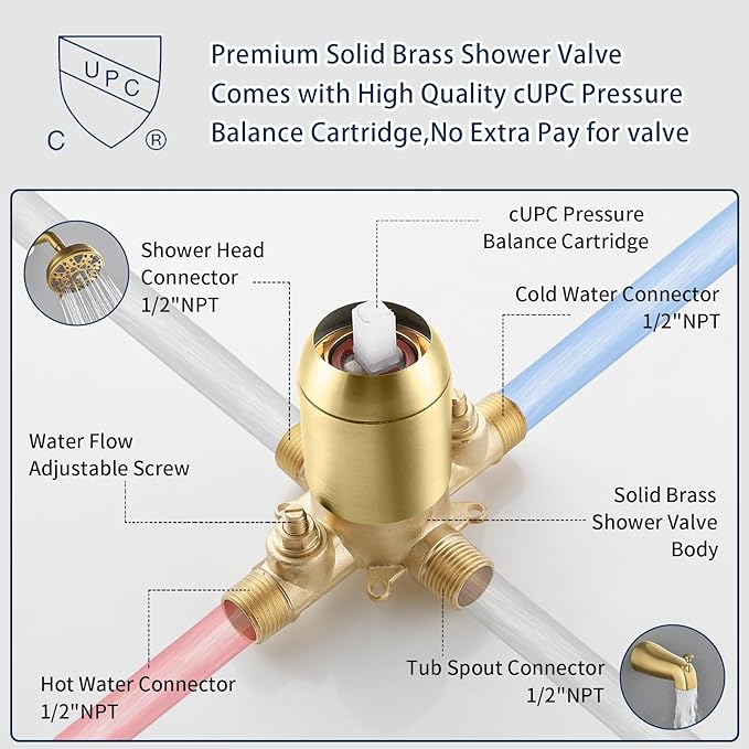 Tub Shower Faucet Combo Set Bathtub Faucet Set Shower System with Tub Spout Shower Tub Kit Shower Valve and Trim Kit Shower Fixtures Brushed Gold