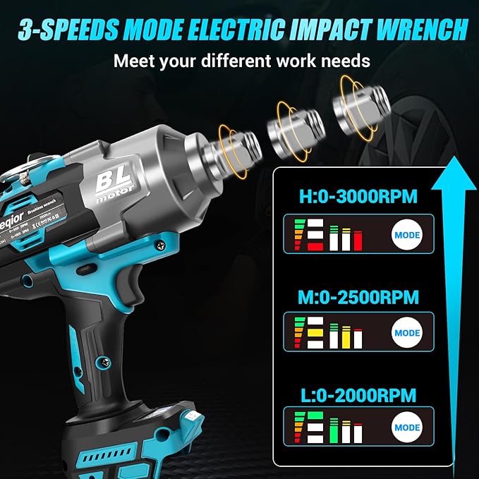 Cordless Impact Wrench 3/4" for Makita 18V Battery, Impact Wrench 1500FT-LBS(2000N.m) High Torque Brushless Electric Impact, with 3 Speed Modes Power Impact Driver