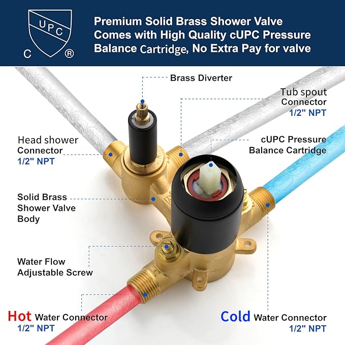 Tub and Shower Faucet Set Matte Black Shower System Trim Kit with Rough in Valve Shower Tub Kit Combo Wall Mount 33019B