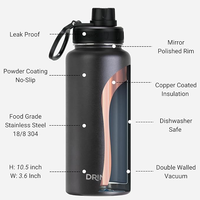 DRINCO Stainless Steel Water Bottle Spout Lid Vacuum Insulated Double Wall Water Bottle Wide Mouth Leak Proof Keep Cold Sport Camping (USA Flag) (32oz Black USA Flag, 32oz)