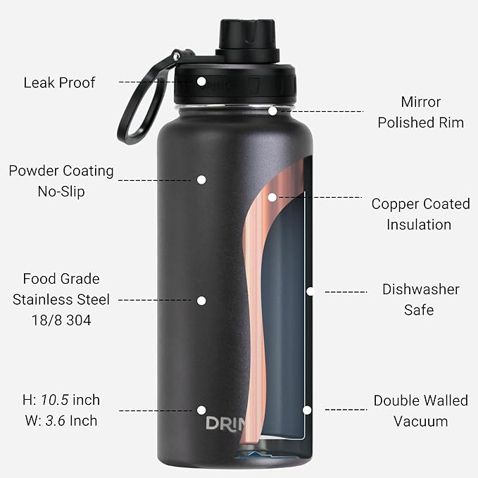 DRINCO Stainless Steel Water Bottle Spout Lid Vacuum Insulated Double Wall Water Bottle USA Flag Military Veteran (32oz Skull Black, 32oz)