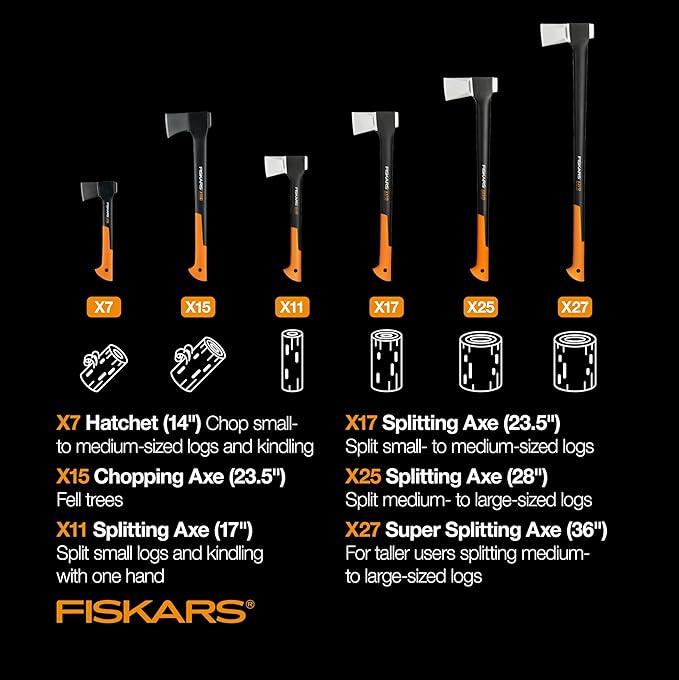 Fiskars X15 Splitting Axe, Tree Branch Cutter and Wood Splitter (23.5-Inch Axe) with Shock-Absorbing Handle