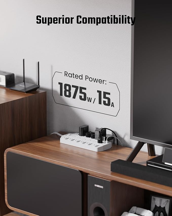 Power Strip Surge Protector, SUPERDANNY 18 Outlets with 2 USB C + 2 USB A Ports, 1875W/15A, 2100J, 6.5FT Flat Plug Heavy Duty Extension Cord with Multiple Outlets for Home, Office, Dorm, White