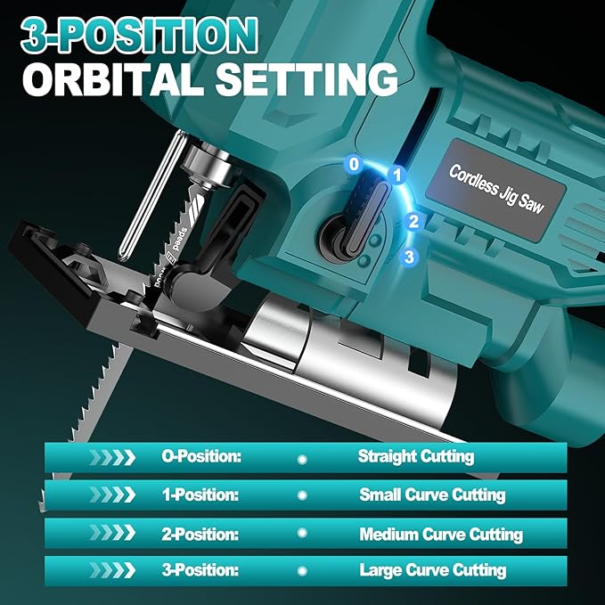 Cordless Jig Saw with Battery & Charger, Jigsaw Tool for Makita 18V Battery, with LED Light, Varible Speed, Bevel Angle (0°-45°), 3-Position Orbital Jig Saw for Wood PVC Metal Cutting