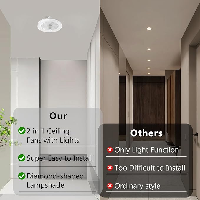 Socket Fan Light -9''Ceiling Fans with Lights,Mini Light Socket Fan with Led Light,White -6500k Lights Fan,Socket Room Fan for Bedroom,Garage