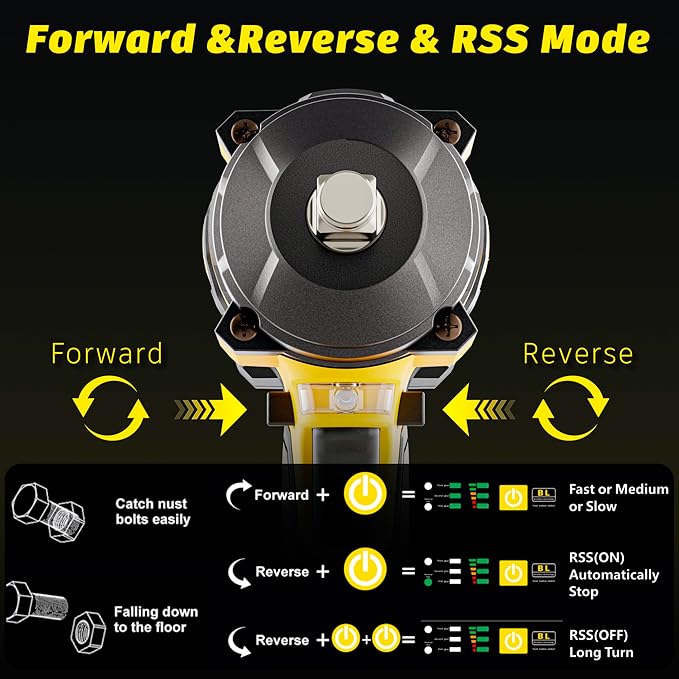 Cordless Impact Wrench for DeWalt 20V Battery,1/2 inch Power Impact Wrench, Brushless Electric Impact Gun 665Ft-lbs(900N.m) High Torque Impact Driver with 3-Mode, LED Work Light(No Battery)