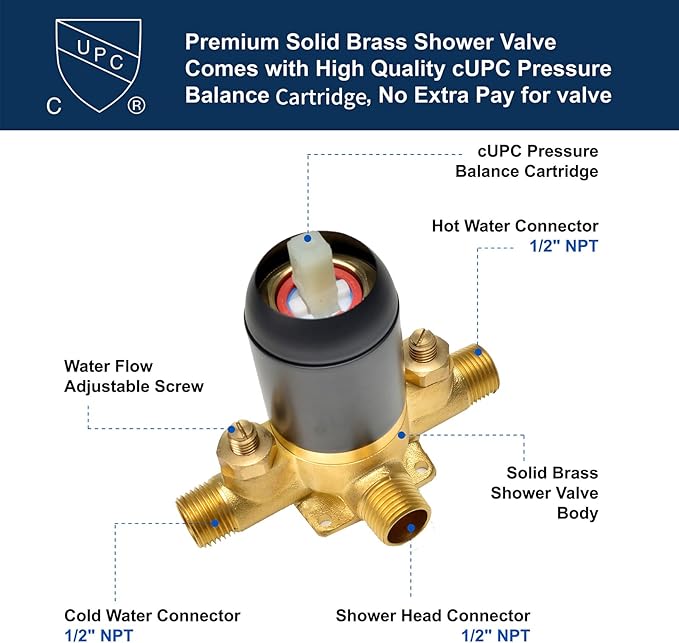 Dual Shower Faucet Set High Pressure Dual 2 in 1 Shower Combo Set Shower System with Handheld Showerhead 3-way Water Diverter Shower Trim Kit Matte Black