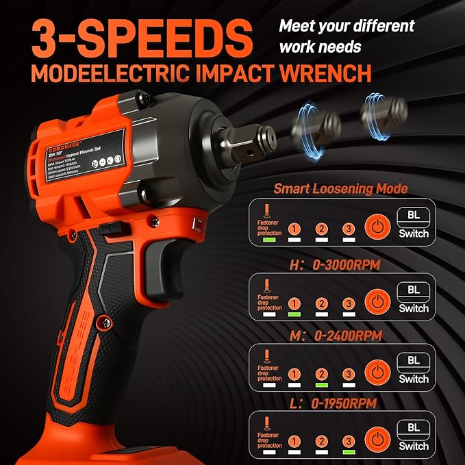 COMOWARE 20V Brushless Impact Wrench, 650N.m (480 ft-lbs) Power Cordless Impact Gun with 4.0Ah Battery & Fast Charger, 1/2" Compact Design, 3-Speed Control (0-3000 RPM), LED Light, 6Pcs Sockets