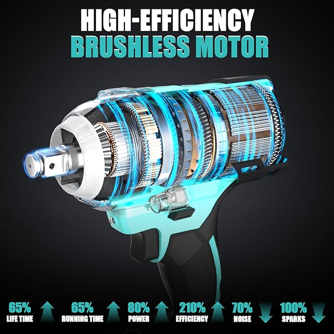 Cordless Impact Wrench Impact Driver Kit 1/2 Impact Gun 21V Brushless High Speed Torque 445 Ft-lbs Impact Drill, Electric Socket Wrenches 4.0Ah Battery Powered Half Inch Craftsman Power Tool Set