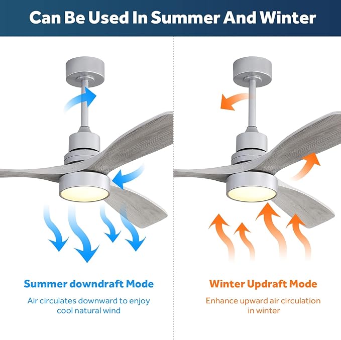 Sofucor 52 Inch Ceiling Fans with Lights and Remote Control, Indoor Outdoor Mordern Wood Ceiling Fan with Reversible Quiet DC Motor, 6 Speed, 3 Downrods, for Farmhouse Bedroom Patio Balcony