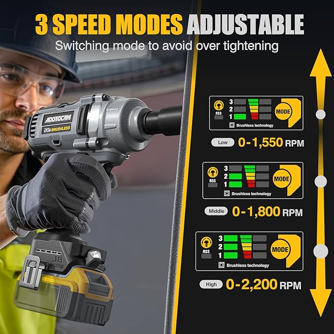 Cordless Impact Wrench, 1/2 inch Impact Gun for 20V Dewalt Battery, 730Ft-lbs(1000N.m) Brushless High Torque Power Impact Wrench with 3-Mode Speed, LED Work Light, Belt Clip (Battery Not Included)
