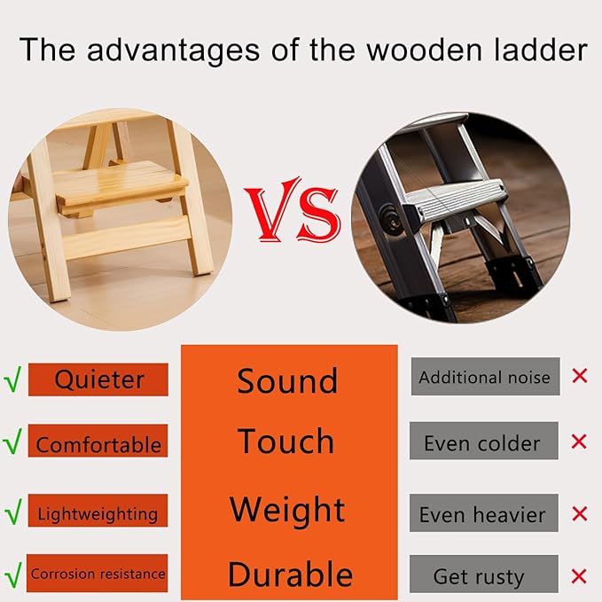 Latifolia Foldable 4 Step Ladder, Wooden Step Stool with Floor Saver, Decorative Ladder Shelf for Living Room, Kitchen, Garden(Nature)