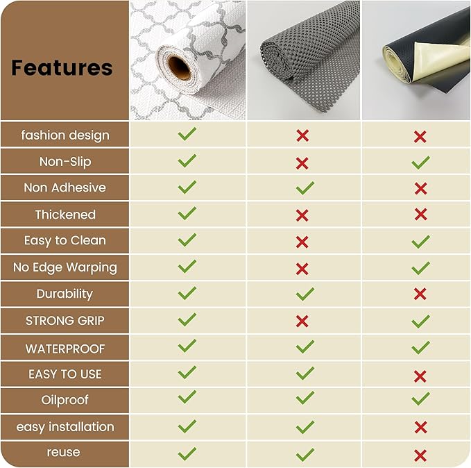 Drawer and Shelf Liner Non Adhesive, Non Slip Kitchen Cabinet Liner, 15 in X 15 FT Waterproof Strong Grip Thick Washable Mat for Cupboard Bathroom Cabinets Shelves Dresser Pantry, White/Elegant Gray