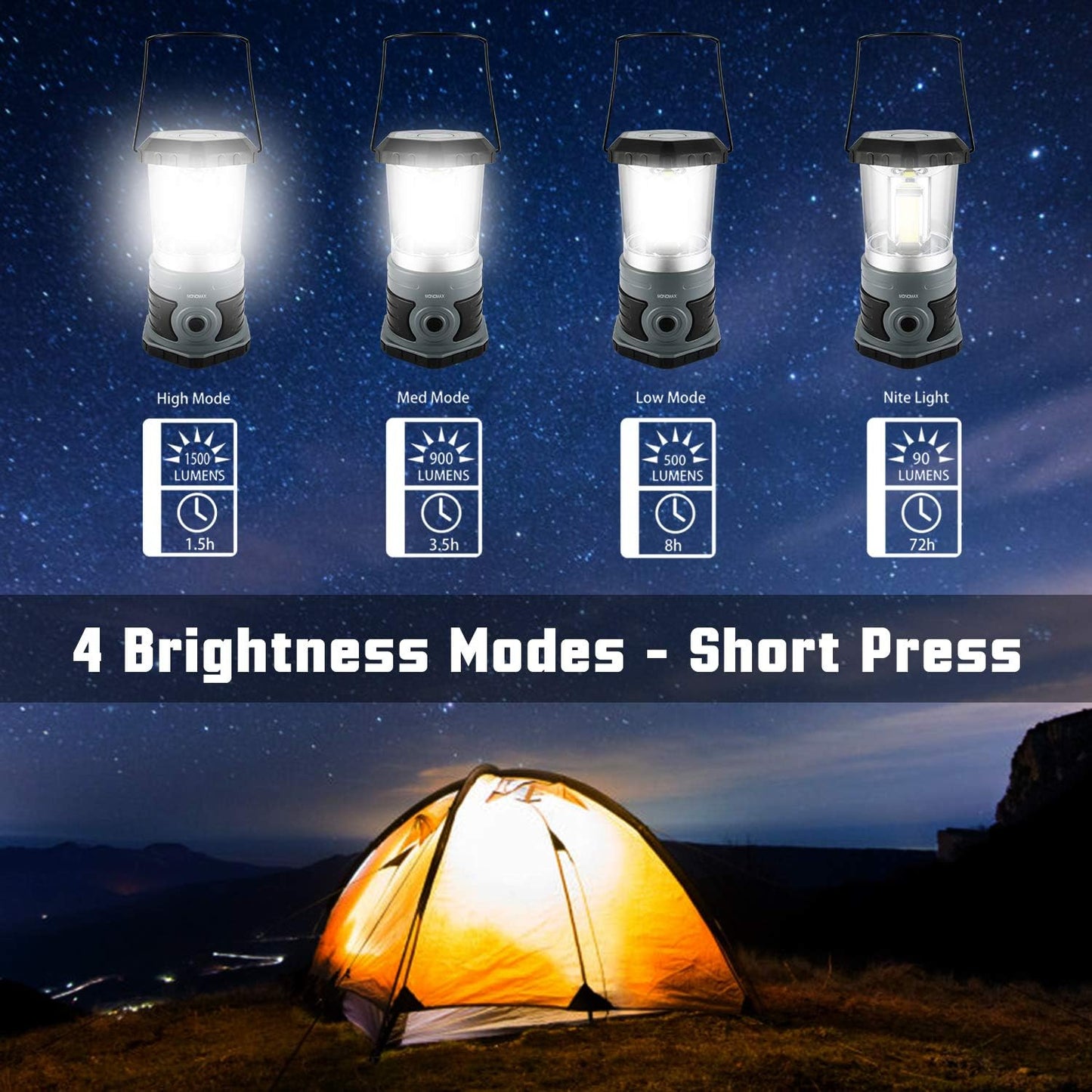 LED Camping Lantern, 1500 LM Lanterns for Power Outages with 4 D Batteries Included, Battery Powered Lantern Flashlight with 4 Light Modes, Weatherproof Tent Light for Storms and Hurricanes