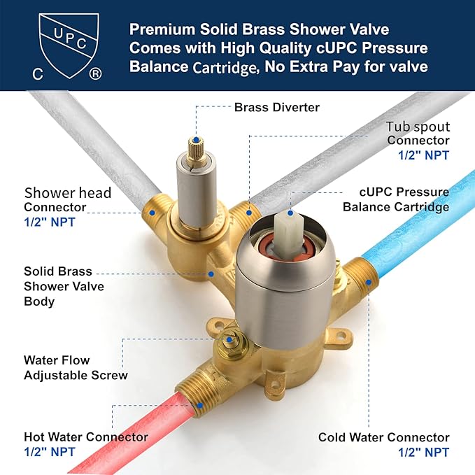 Shower Faucet Set with Waterfall Tub Spout Tub and Shower Trim Kit with Rough in Valve Waterfall Shower Tub Faucet Set Wall Mount Shower System Brushed Nickel