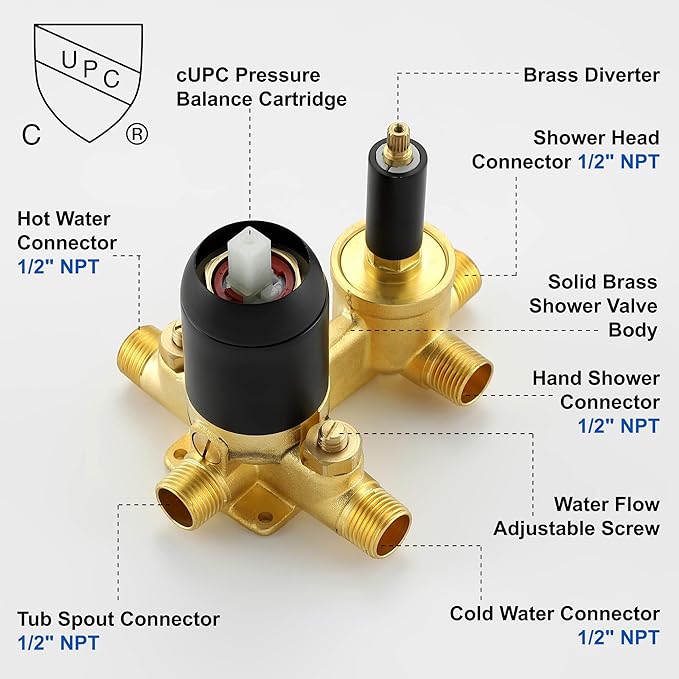 SHAMANDA Shower System with Waterfall Tub Spout and Handheld Shower Head, 10" Rain Shower Faucet Sets Complete with Shower Round-in Valve and Trim Wall Mount, Matte Black, L1010-7