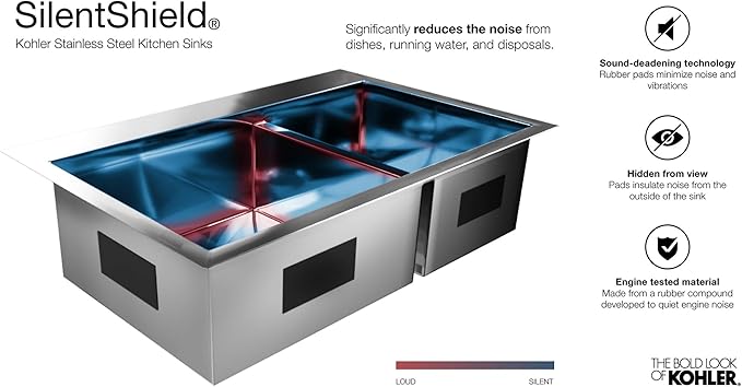 KOHLER Vault 30" Single Bowl 18-Gauge Stainless Steel Apron Front Kitchen Sink Undermount Installation K-3943-NA