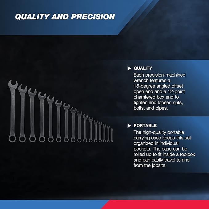 Neiko 03574A Jumbo Combination Wrench Set | 16 Piece | SAE | 1/4” to 1-1/4” | Raised Panel Construction